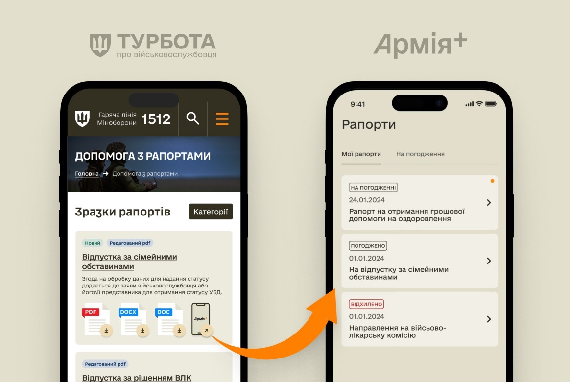 Оновлено маркування рапортів, які можна подати на підпис командиру через застосунок "Армія+"