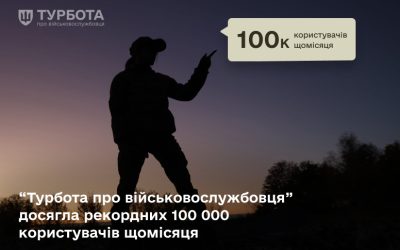 Турбота у дії: платформа «Турбота про військовослужбовця» у грудні досягла рекордних 100 000 користувачів щомісяця