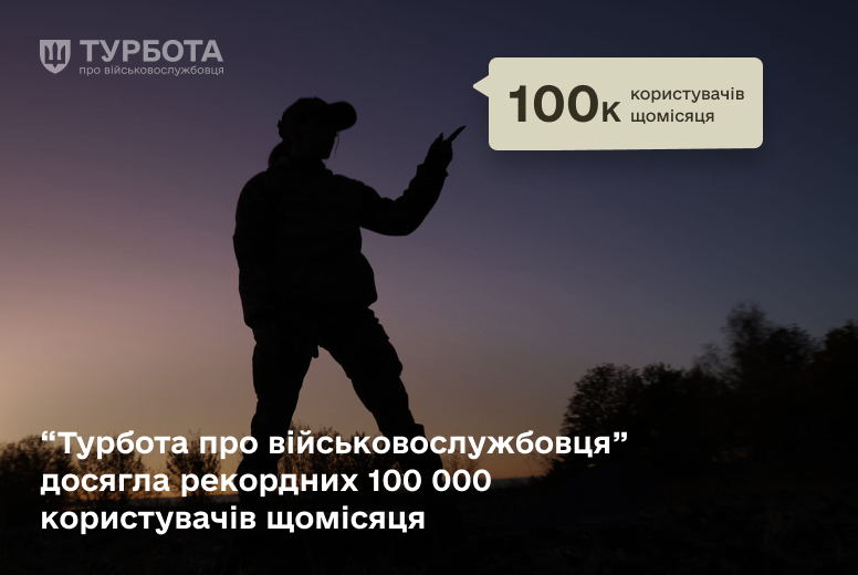 Турбота у дії: платформа «Турбота про військовослужбовця» у грудні досягла рекордних 100 000 користувачів щомісяця